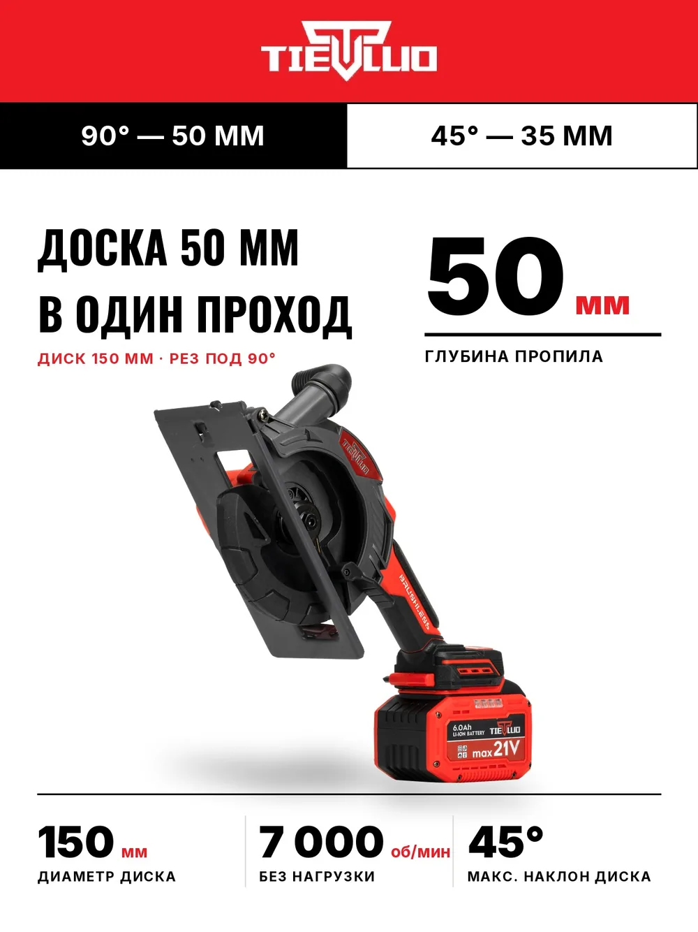пропил циркулярная пила tiellio 150D
