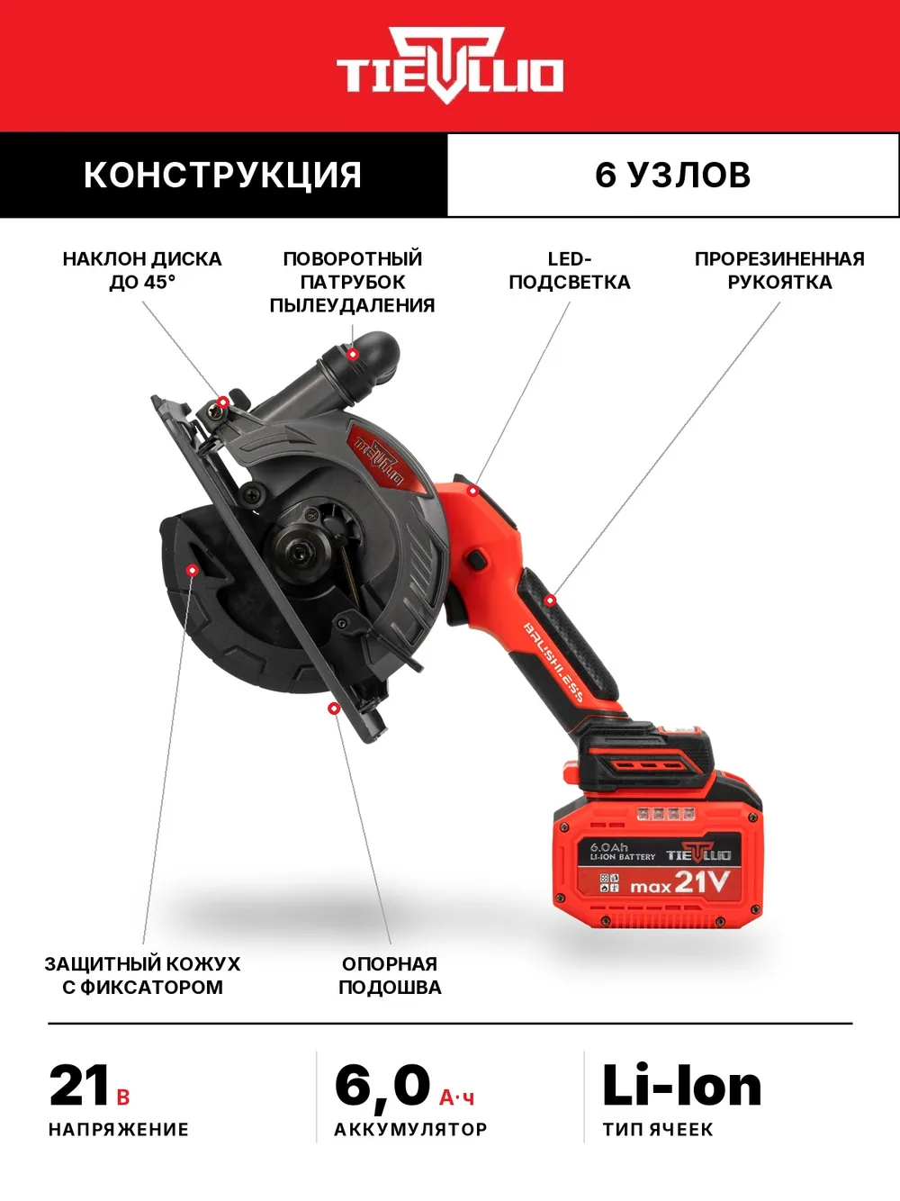 конструкция циркулярная пила tiellio 150D