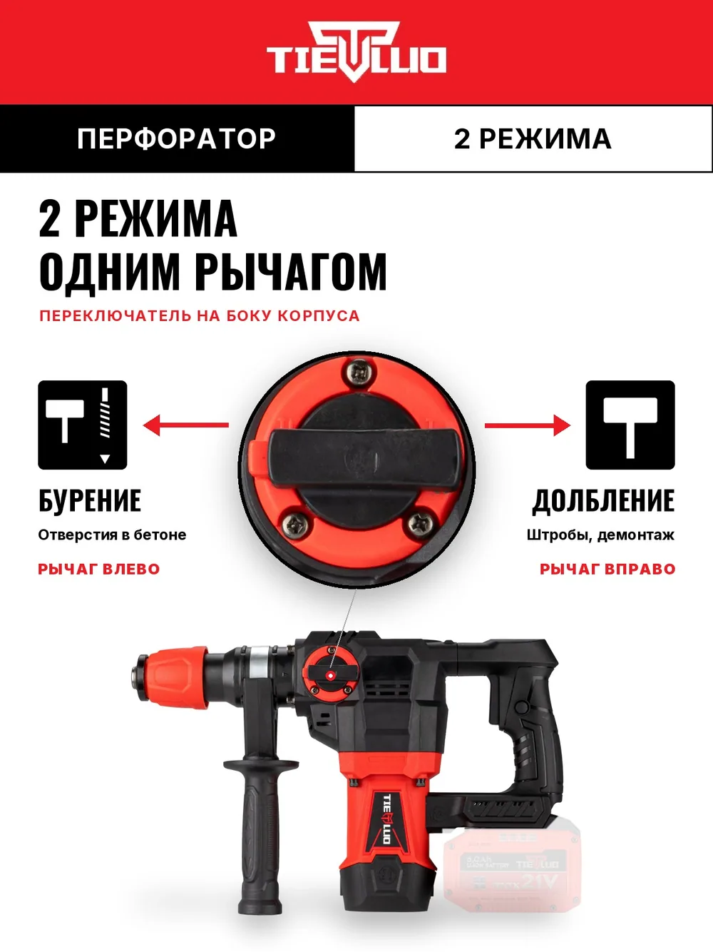режимы tiellio 30TD тушка