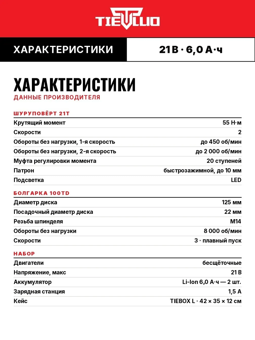 таблица характеристик