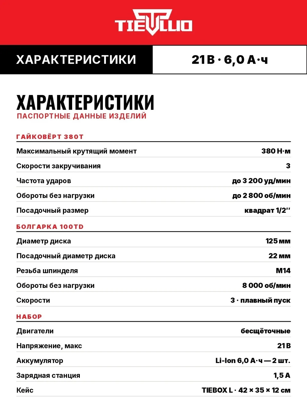 таблица характеристик