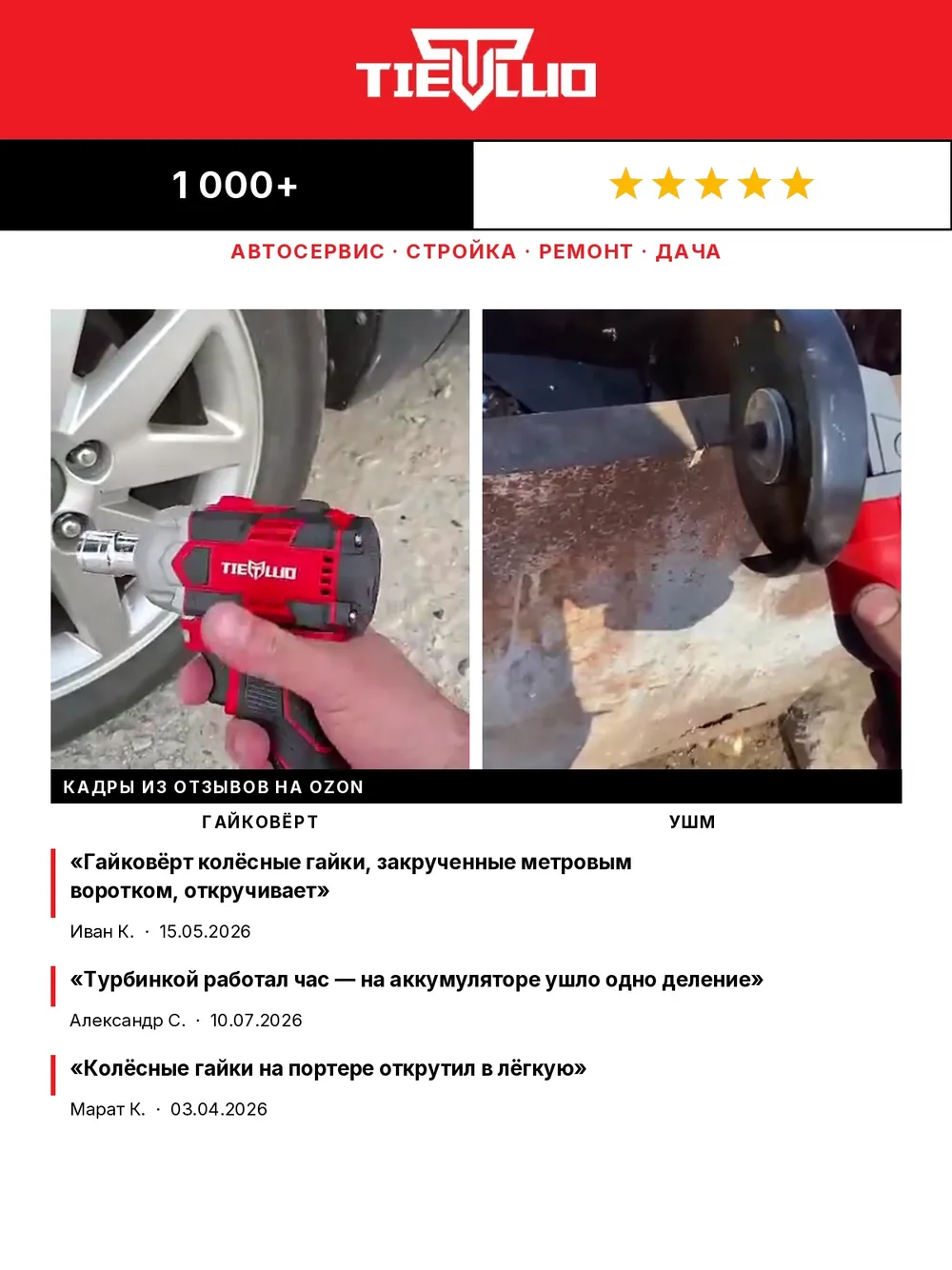 отзывы
