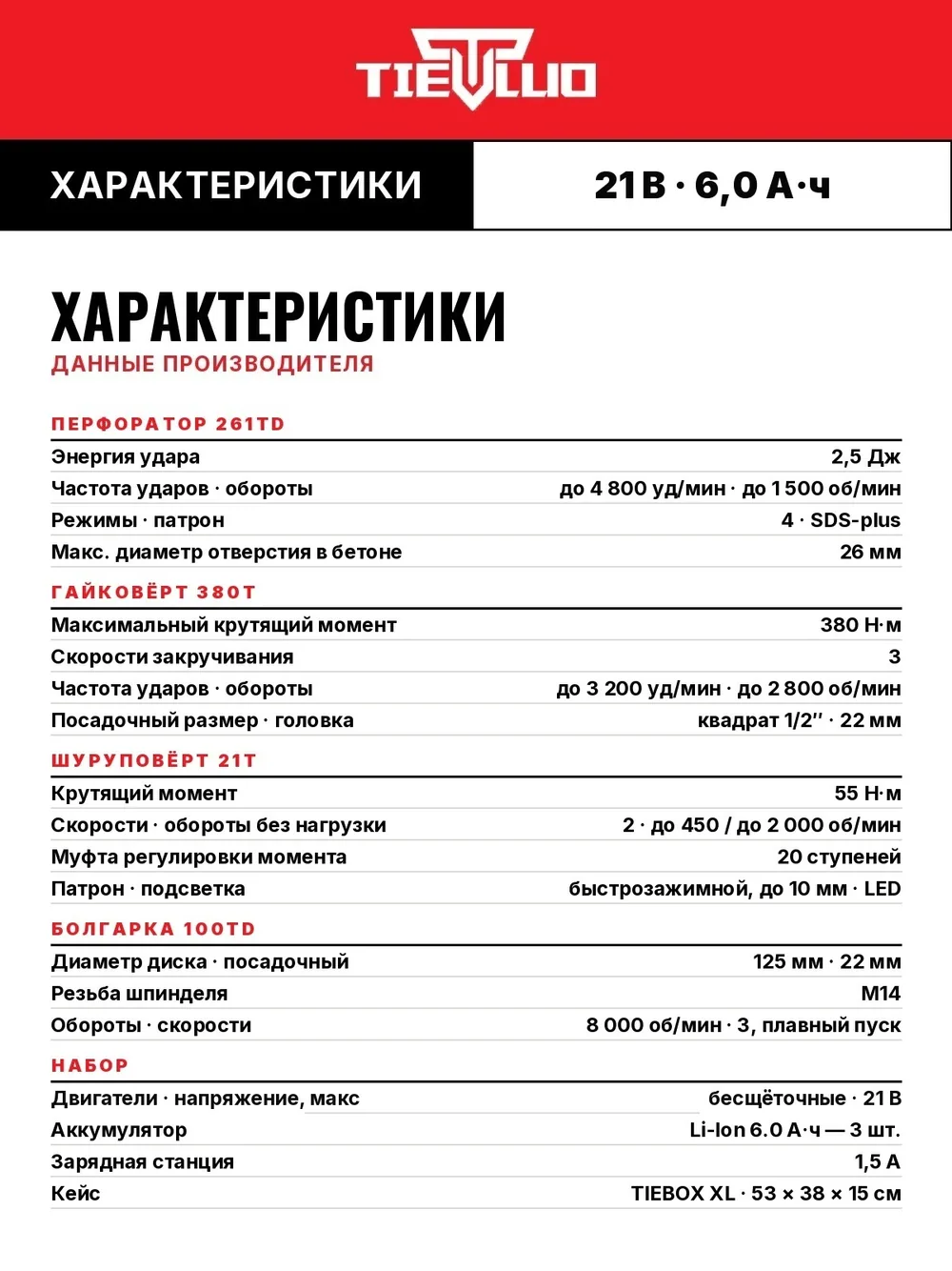 таблица характеристик
