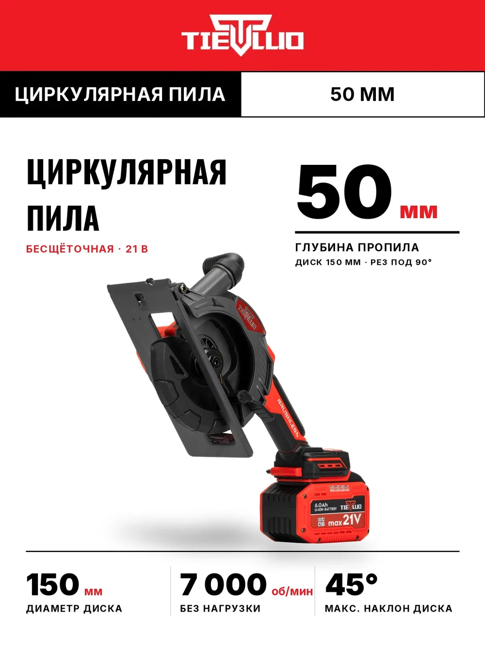 пила пропил