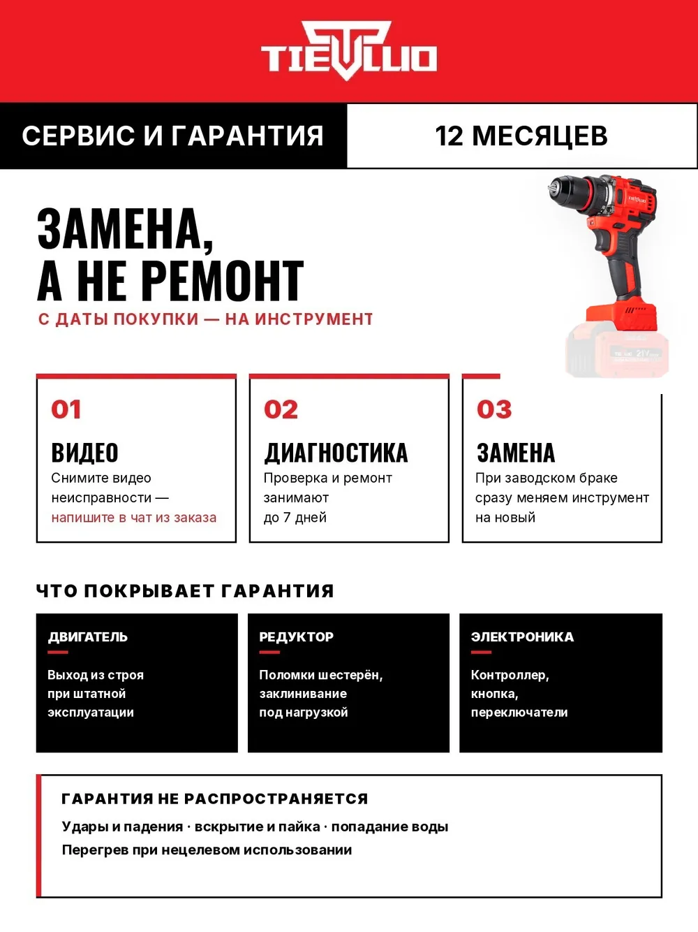 гарантия tiellio X21TD тушка